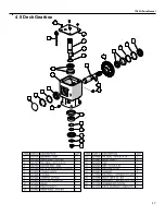 Preview for 69 page of Progressive Turf Equipment TD 92 Operator'S Manual