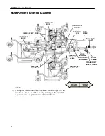 Preview for 8 page of Progressive Turf Equipment TD65 Operators Manual And Parts Lists