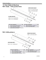 Preview for 48 page of Progressive Turf Equipment TDR-12 Operators Manual And Parts Lists