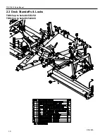 Preview for 52 page of Progressive Turf Equipment TDR-12 Operators Manual And Parts Lists