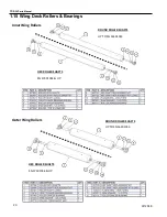 Preview for 74 page of Progressive Turf Equipment TDR-22 Operator'S Manual And Parts List