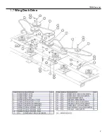 Предварительный просмотр 63 страницы Progressive Turf Equipment TDR-26 Operator'S Manual And Parts List