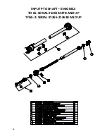 Preview for 71 page of Progressive 526512C Operator'S Manual And Parts List