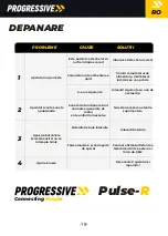 Preview for 20 page of Progressive Pulse-R Manual