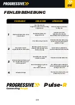 Preview for 29 page of Progressive Pulse-R Manual