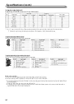 Preview for 22 page of ProHD DR-N17F Instruction Manual