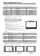 Preview for 12 page of ProHD DT-N21H Instructions Manual