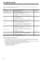 Preview for 18 page of ProHD dt-n24f Instructions Manual