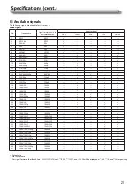 Preview for 21 page of ProHD dt-n24f Instructions Manual