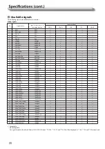 Preview for 20 page of ProHD DT-N24H Instructions Manual