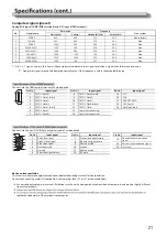 Preview for 21 page of ProHD DT-N24H Instructions Manual