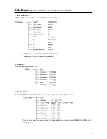 Preview for 11 page of ProHD DT-X93H User Manual