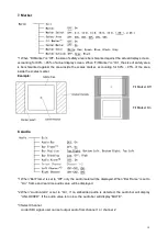 Preview for 14 page of ProHD DT-X93Hx2 User Manual