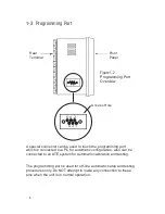 Preview for 12 page of Proheat 4000 Series User Manual