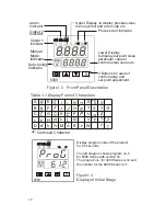 Preview for 14 page of Proheat 4000 Series User Manual