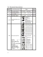 Preview for 16 page of Proheat 4000 Series User Manual