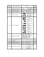 Preview for 18 page of Proheat 4000 Series User Manual