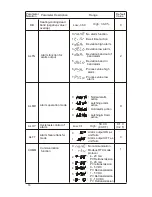 Preview for 20 page of Proheat 4000 Series User Manual