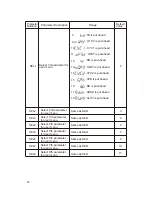 Preview for 22 page of Proheat 4000 Series User Manual