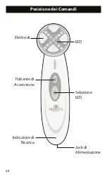 Preview for 68 page of PROJECT E BEAUTY PE098 Manual