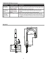 Preview for 8 page of Project Source 0831709 Quick Start Manual