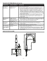 Preview for 17 page of Project Source 0831709 Quick Start Manual