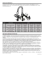 Preview for 18 page of Project Source 0831709 Quick Start Manual