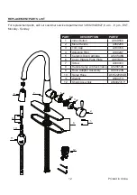 Preview for 12 page of Project Source 0877825 Manual