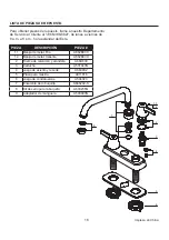 Preview for 16 page of Project Source 1233233 Manual