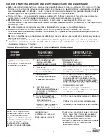 Preview for 5 page of Project Source EC1596WH Assembly Instructions Manual