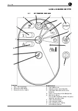 Предварительный просмотр 195 страницы Project MDI80 Manual