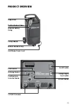 Предварительный просмотр 13 страницы Projecta HDBC45 Manual