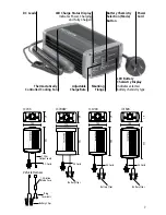 Preview for 7 page of Projecta IC1000 User Manual