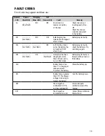 Preview for 13 page of Projecta IC1500L Manual