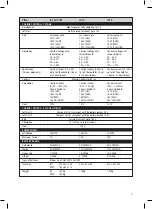 Preview for 7 page of Projecta INTELLI-CHARGE IC10 Manual