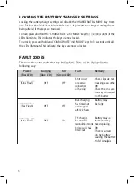 Preview for 16 page of Projecta INTELLI-CHARGE IC10 Manual