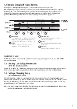 Preview for 5 page of Projecta INTELLI JAY PM100-BTJ Manual