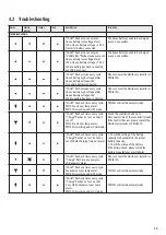 Preview for 13 page of Projecta INTELLI JAY PM100-BTJ Manual