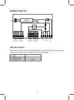 Preview for 4 page of Projecta INTELLI-RV PM100 Instruction Manual