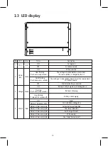 Preview for 10 page of Projecta INTELLI-RV PM100 Instruction Manual