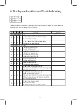 Preview for 11 page of Projecta INTELLI-RV PM100 Instruction Manual