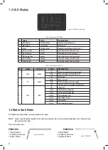 Preview for 6 page of Projecta INTELLI-RV PM200 Instruction Manual