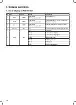 Preview for 18 page of Projecta INTELLI-RV PM200 Instruction Manual