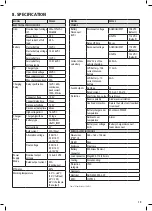 Preview for 19 page of Projecta INTELLI-RV PM200 Instruction Manual