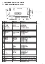 Preview for 11 page of Projecta INTELLI-RV Instruction Manual