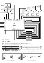 Preview for 15 page of Projecta INTELLI-RV Instruction Manual