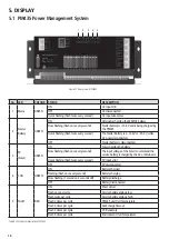 Preview for 16 page of Projecta INTELLI-RV Instruction Manual