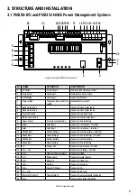 Предварительный просмотр 9 страницы Projecta IntelliJay PM200-BTJ Instruction Manual