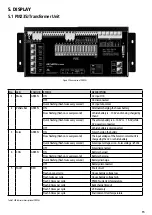 Предварительный просмотр 15 страницы Projecta IntelliJay PM200-BTJ Instruction Manual