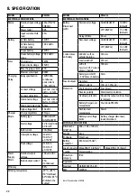 Предварительный просмотр 22 страницы Projecta IntelliJay PM200-BTJ Instruction Manual